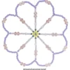 Perlen, Perlmutt, Ø 4mm, flieder, 200 Stück