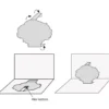 Pop-Up 3-D Motive, Niedliche Elfen, 5,5-8cm, 10 Motive