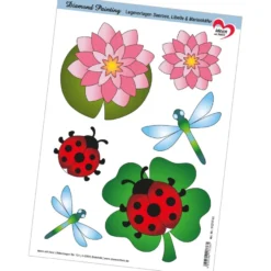 Vorlage für Diamond Painting: Seerose, Libelle, Marienkäfer, DIN A4